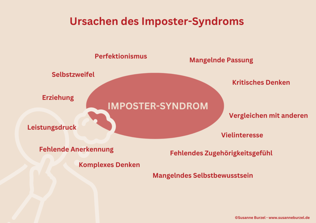 Was ist das Imposter-Syndrom