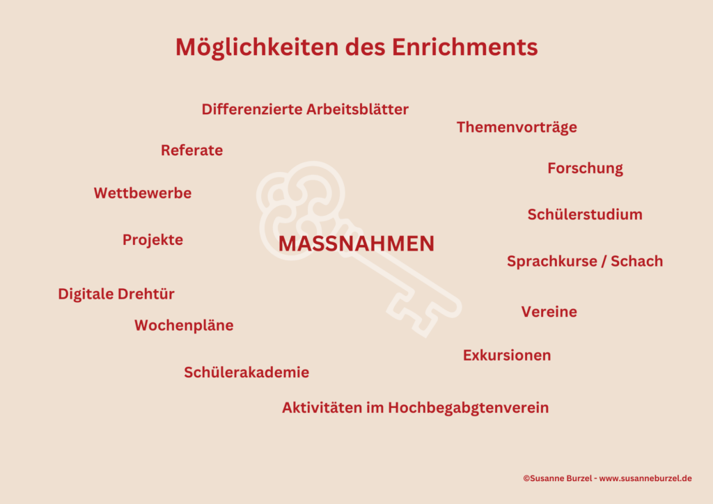 Enrichment Maßnahmen in der Schule